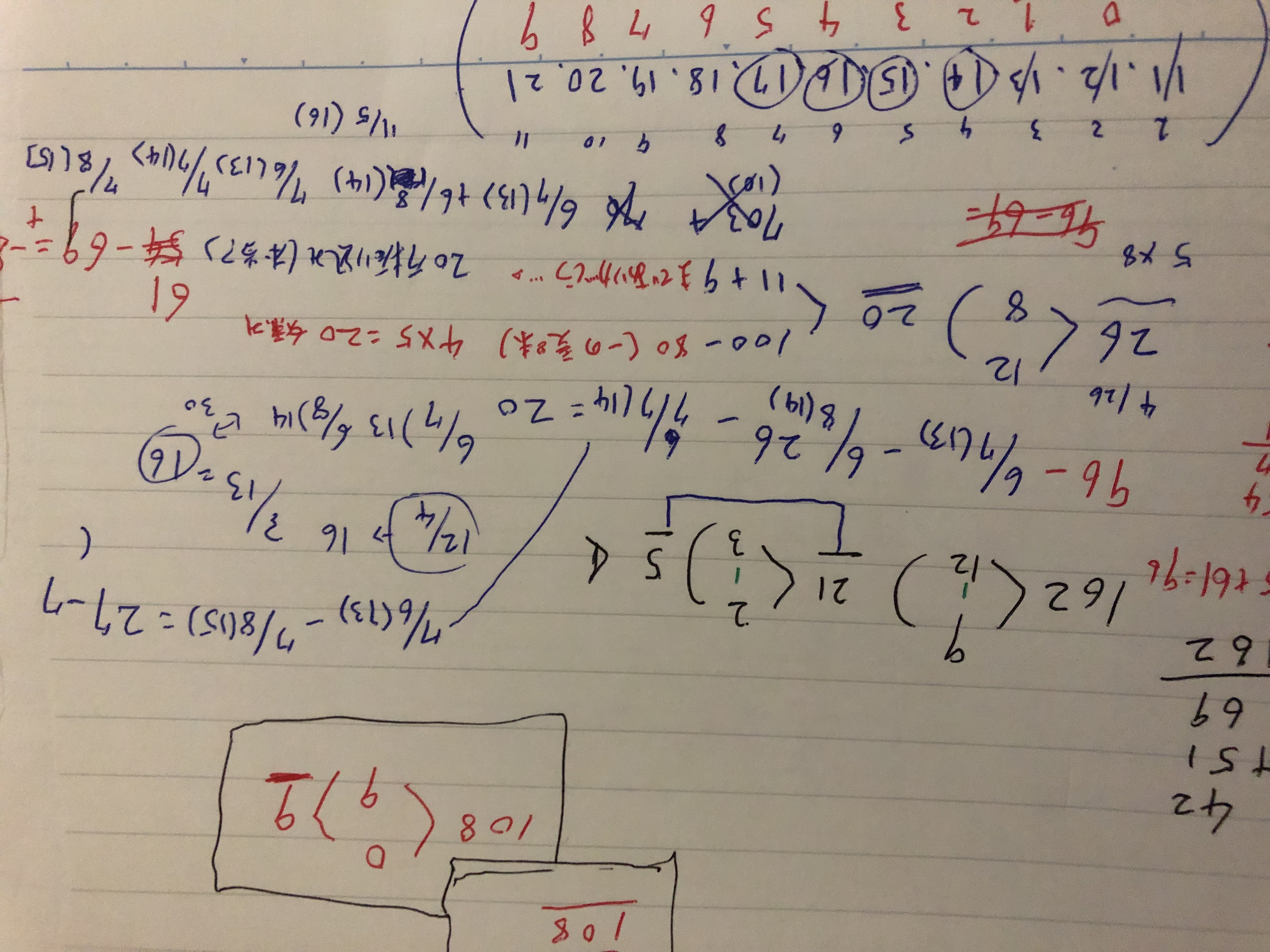 Notes from Schizophrenia Delusions 2