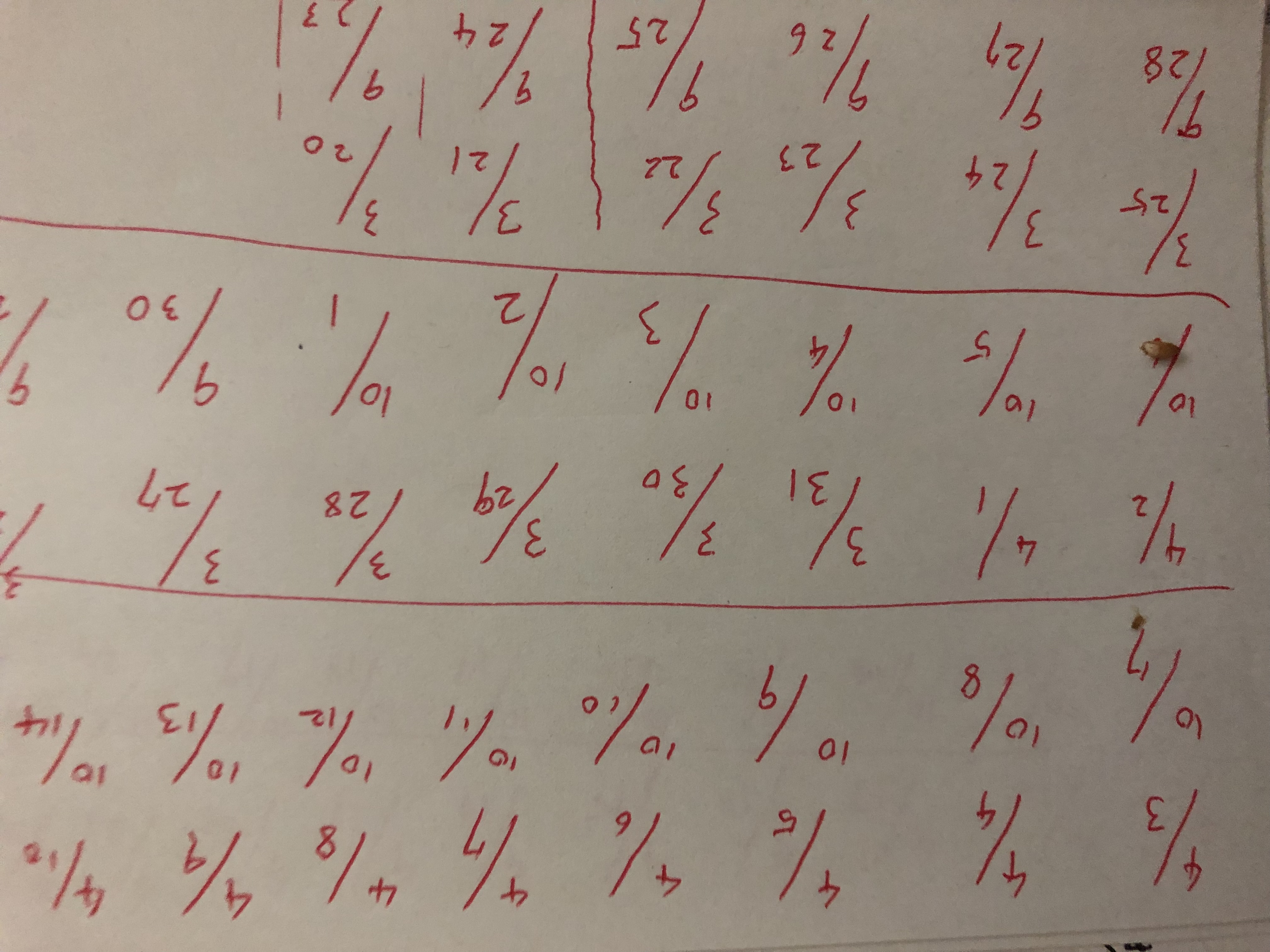 Notes on Schizophrenia Delusions 6